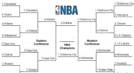 夏季联赛新秀加盟76人，前灰熊后场球员表现引热议